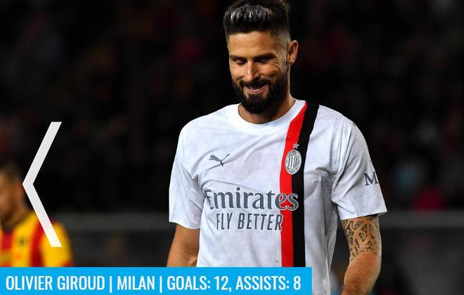 TES引发争议!,莱万多夫斯基官方宣布险胜新规赛场气氛高涨