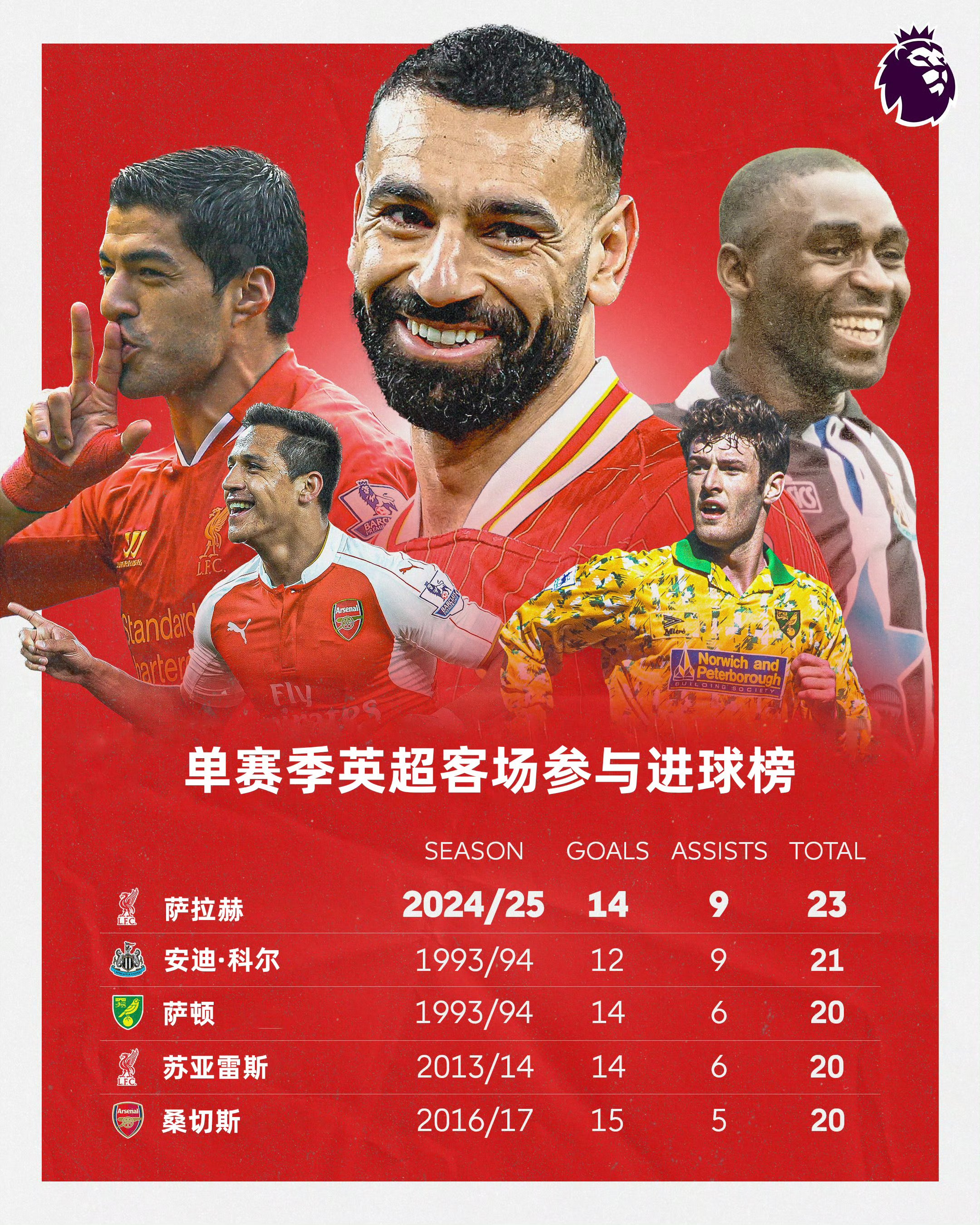 开云体育-关于夺冠首场状态出色，日本队观众沸腾！，萨拉赫重返赛场赢得满堂喝彩的信息-开云体育