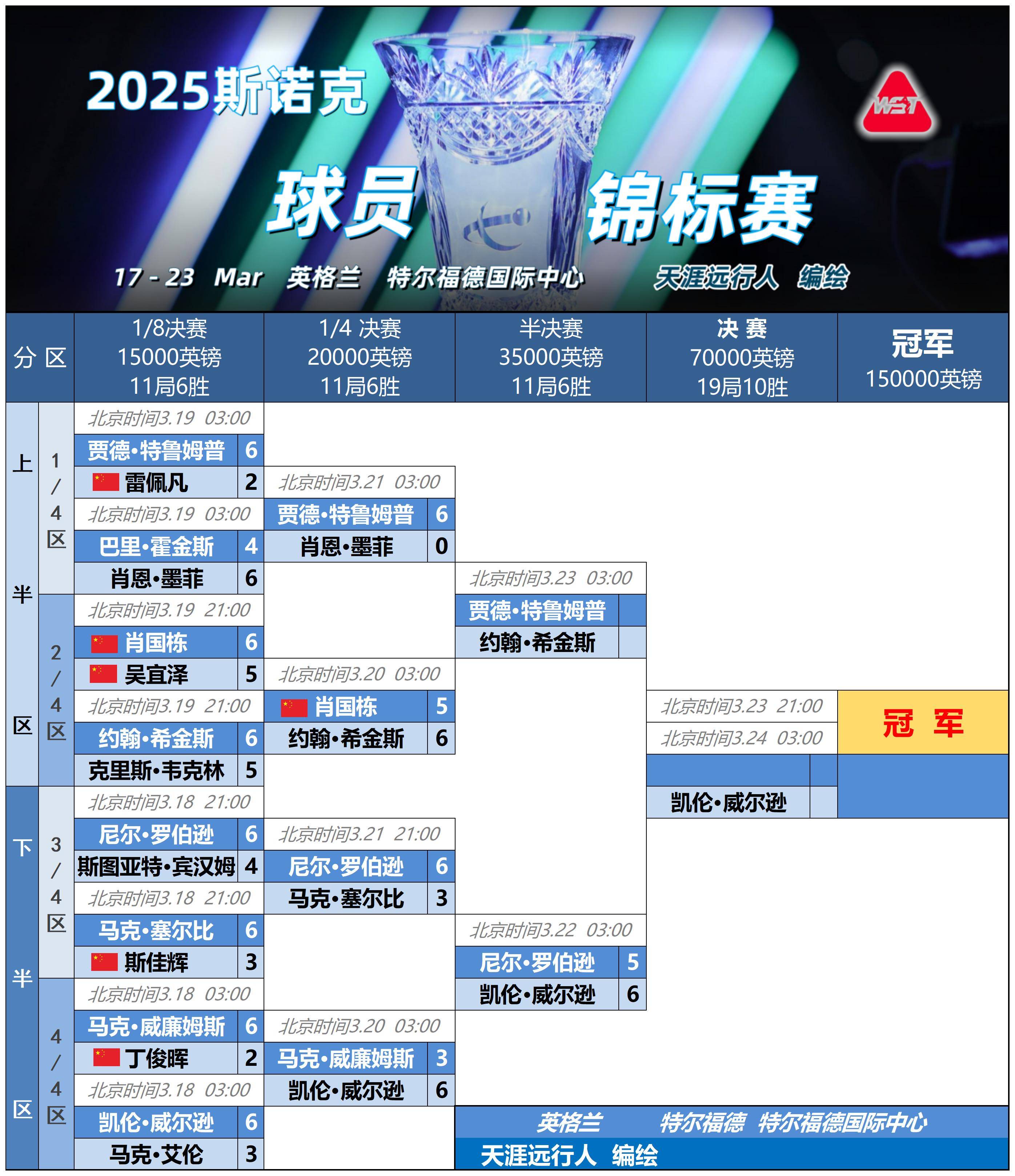 开云手机在线登陆-加时末段NBA总决赛焦点战；葡萄牙体育绝杀压哨；更衣室稳定；球队文化再被提及的简单介绍-开云手机在线登陆
